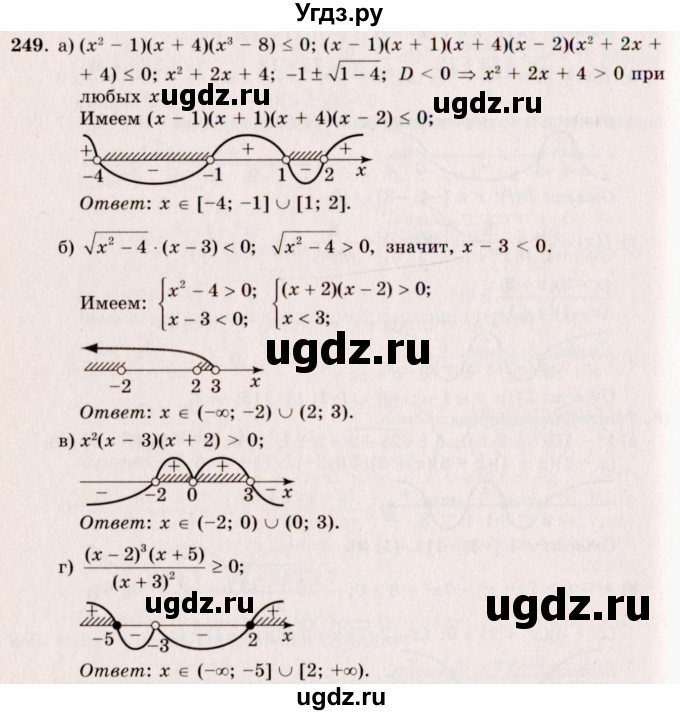 ГДЗ (Решебник №3) по алгебре 10 класс А.Н. Колмогоров / номер / 249