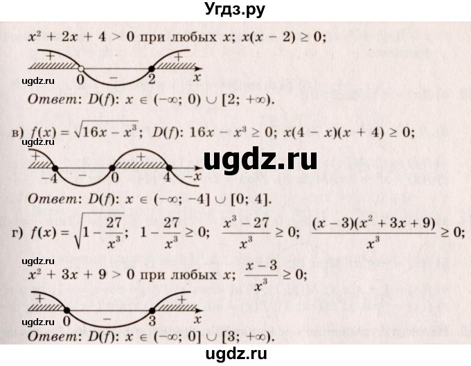 ГДЗ (Решебник №3) по алгебре 10 класс А.Н. Колмогоров / номер / 250(продолжение 2)