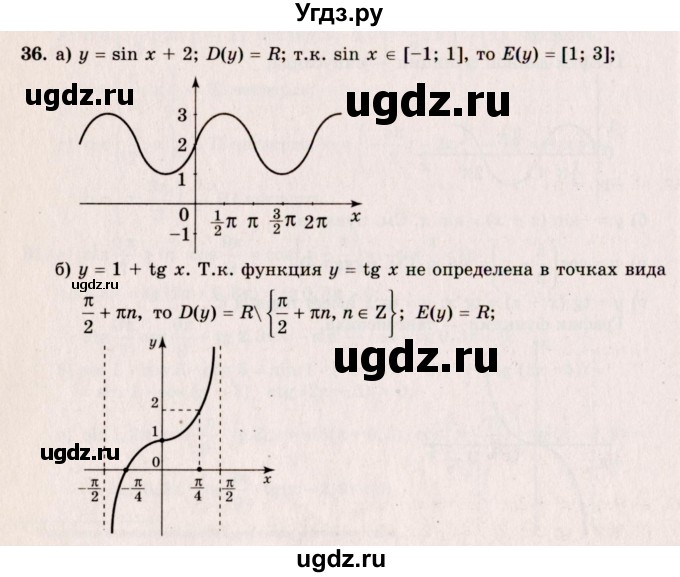 ГДЗ (Решебник №3) по алгебре 10 класс А.Н. Колмогоров / номер / 36