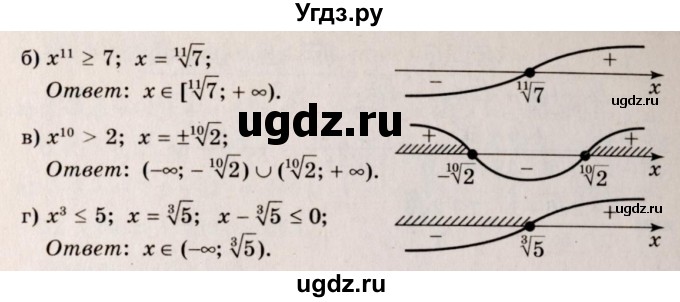 ГДЗ (Решебник №3) по алгебре 10 класс А.Н. Колмогоров / номер / 411(продолжение 2)
