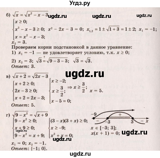 ГДЗ (Решебник №3) по алгебре 10 класс А.Н. Колмогоров / номер / 419(продолжение 2)