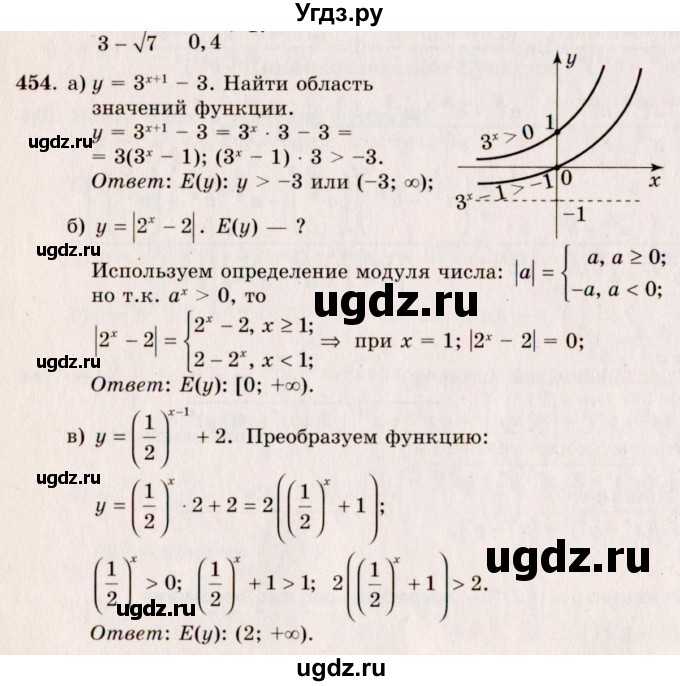ГДЗ (Решебник №3) по алгебре 10 класс А.Н. Колмогоров / номер / 454