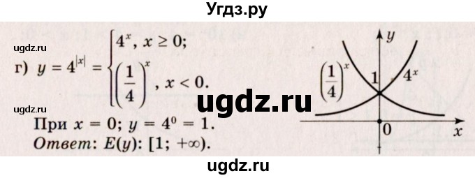 ГДЗ (Решебник №3) по алгебре 10 класс А.Н. Колмогоров / номер / 454(продолжение 2)