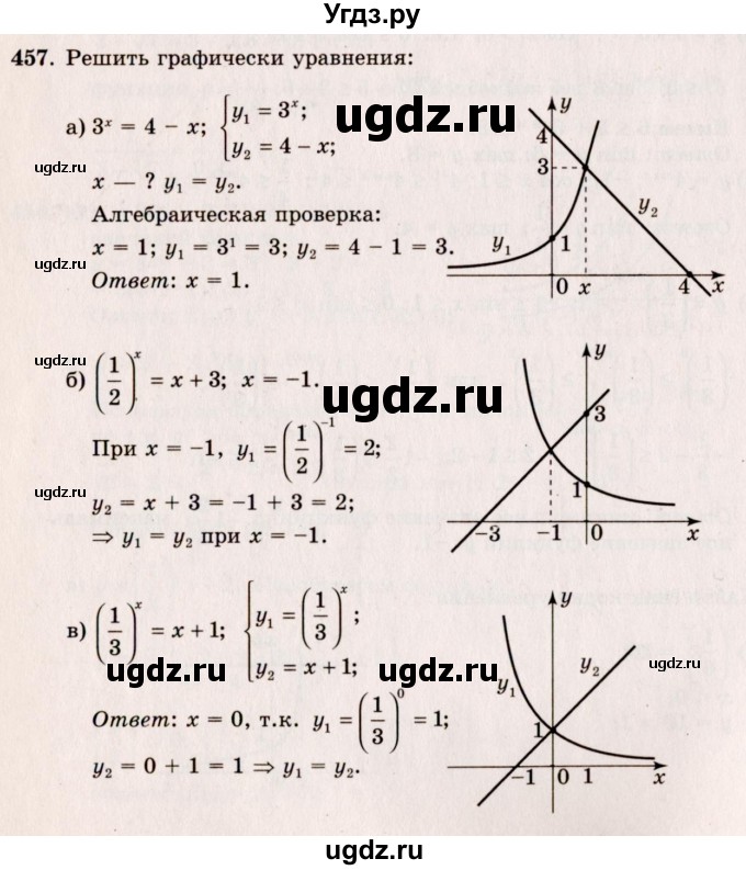 ГДЗ (Решебник №3) по алгебре 10 класс А.Н. Колмогоров / номер / 457