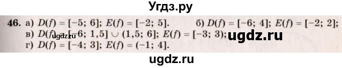 ГДЗ (Решебник №3) по алгебре 10 класс А.Н. Колмогоров / номер / 46
