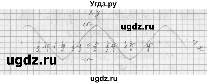 ГДЗ (Решебник №1) по алгебре 10 класс А.Н. Колмогоров / номер / 112(продолжение 5)