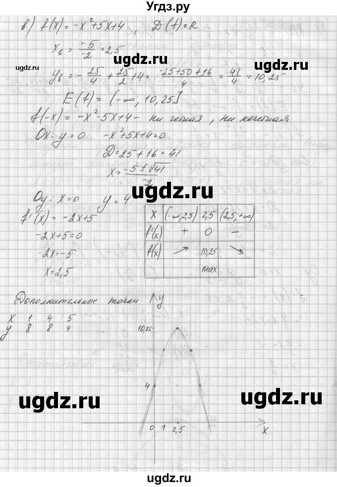 ГДЗ (Решебник №1) по алгебре 10 класс А.Н. Колмогоров / номер / 296(продолжение 2)