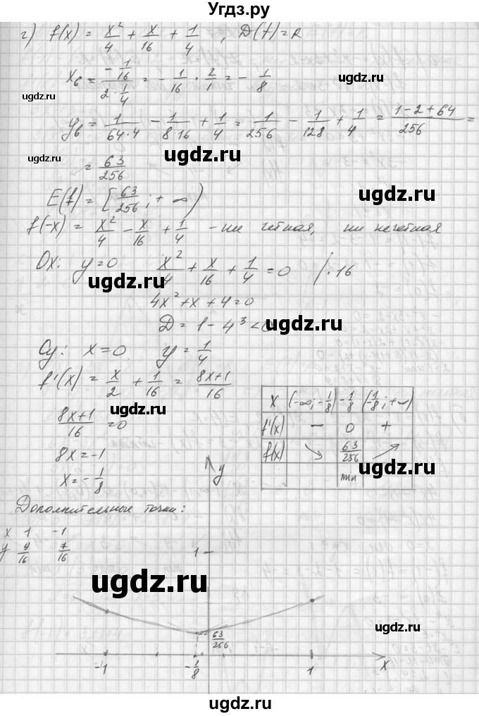 ГДЗ (Решебник №1) по алгебре 10 класс А.Н. Колмогоров / номер / 296(продолжение 3)