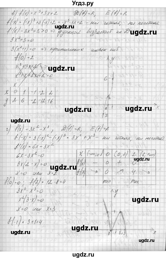 ГДЗ (Решебник №1) по алгебре 10 класс А.Н. Колмогоров / номер / 297(продолжение 2)
