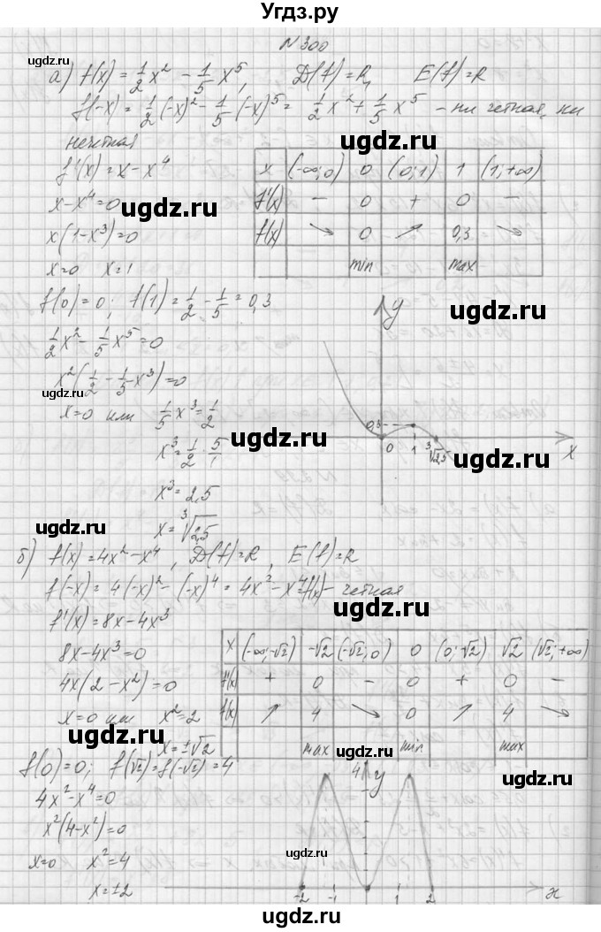 ГДЗ (Решебник №1) по алгебре 10 класс А.Н. Колмогоров / номер / 300