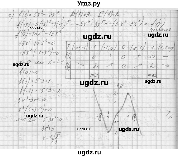 ГДЗ (Решебник №1) по алгебре 10 класс А.Н. Колмогоров / номер / 300(продолжение 3)