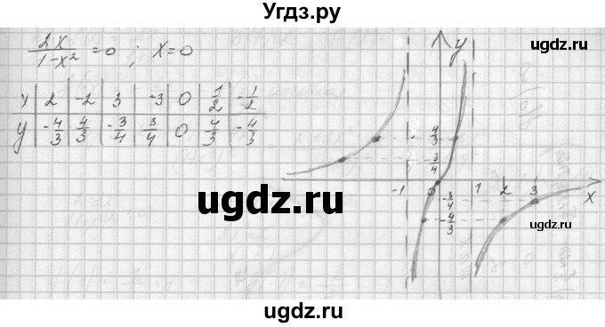 ГДЗ (Решебник №1) по алгебре 10 класс А.Н. Колмогоров / номер / 301(продолжение 4)