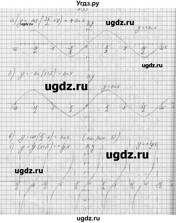 ГДЗ (Решебник №1) по алгебре 10 класс А.Н. Колмогоров / номер / 33