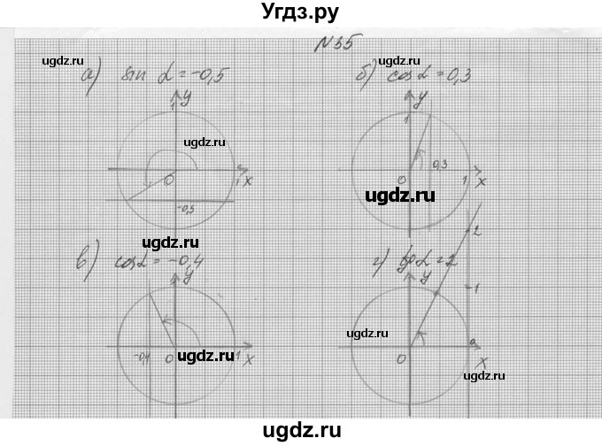 ГДЗ (Решебник №1) по алгебре 10 класс А.Н. Колмогоров / номер / 35(продолжение 2)
