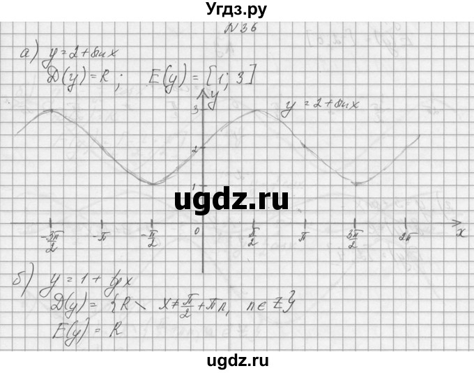 ГДЗ (Решебник №1) по алгебре 10 класс А.Н. Колмогоров / номер / 36
