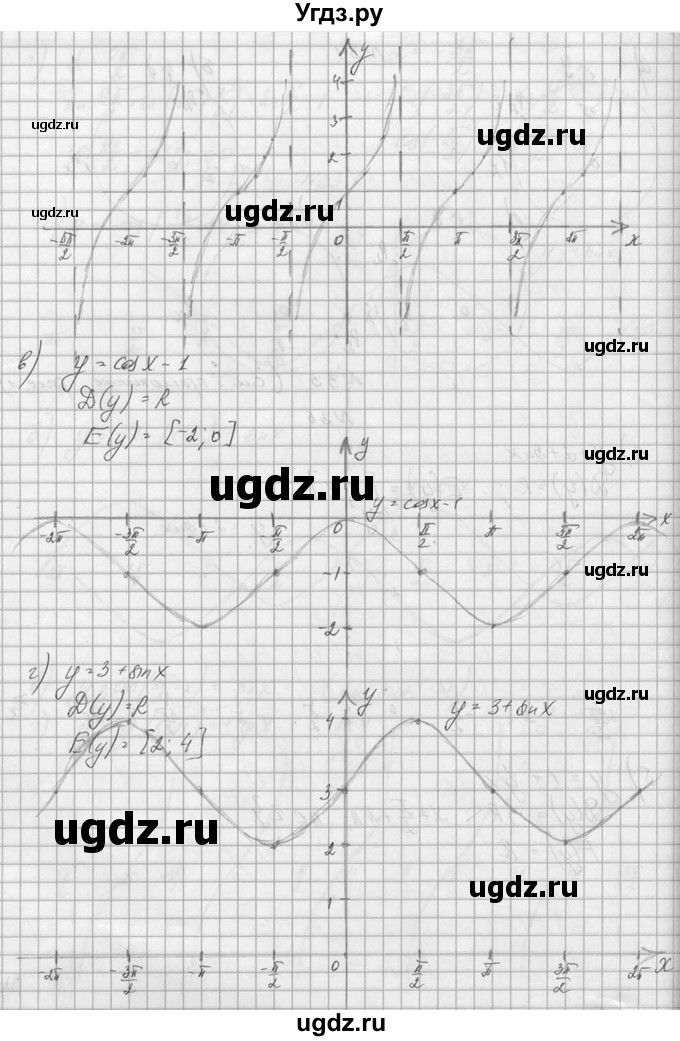 ГДЗ (Решебник №1) по алгебре 10 класс А.Н. Колмогоров / номер / 36(продолжение 2)