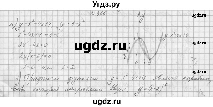 ГДЗ (Решебник №1) по алгебре 10 класс А.Н. Колмогоров / номер / 366