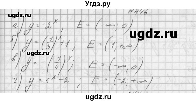 ГДЗ (Решебник №1) по алгебре 10 класс А.Н. Колмогоров / номер / 446