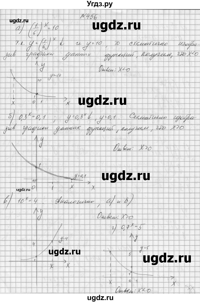 ГДЗ (Решебник №1) по алгебре 10 класс А.Н. Колмогоров / номер / 456