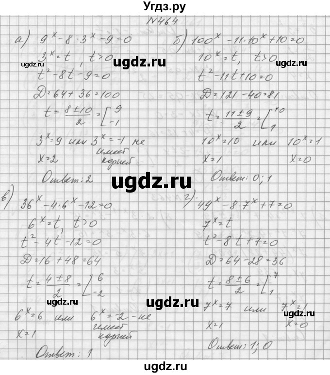 ГДЗ (Решебник №1) по алгебре 10 класс А.Н. Колмогоров / номер / 464
