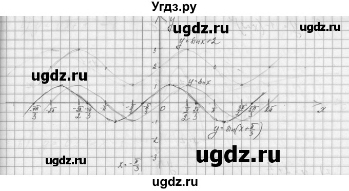 ГДЗ (Решебник №1) по алгебре 10 класс А.Н. Колмогоров / номер / 48(продолжение 3)