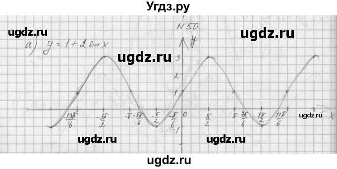 ГДЗ (Решебник №1) по алгебре 10 класс А.Н. Колмогоров / номер / 50