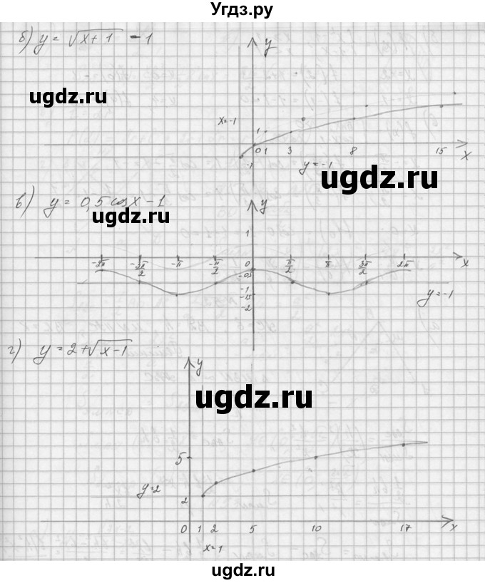 ГДЗ (Решебник №1) по алгебре 10 класс А.Н. Колмогоров / номер / 50(продолжение 2)