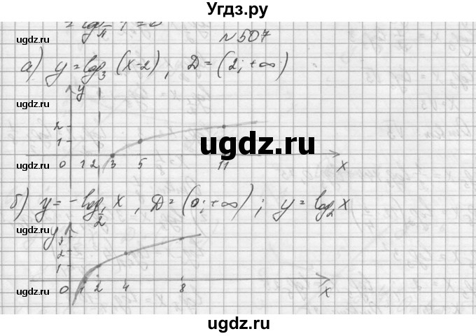 ГДЗ (Решебник №1) по алгебре 10 класс А.Н. Колмогоров / номер / 507