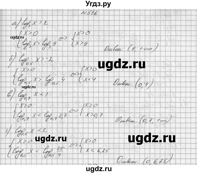 ГДЗ (Решебник №1) по алгебре 10 класс А.Н. Колмогоров / номер / 516