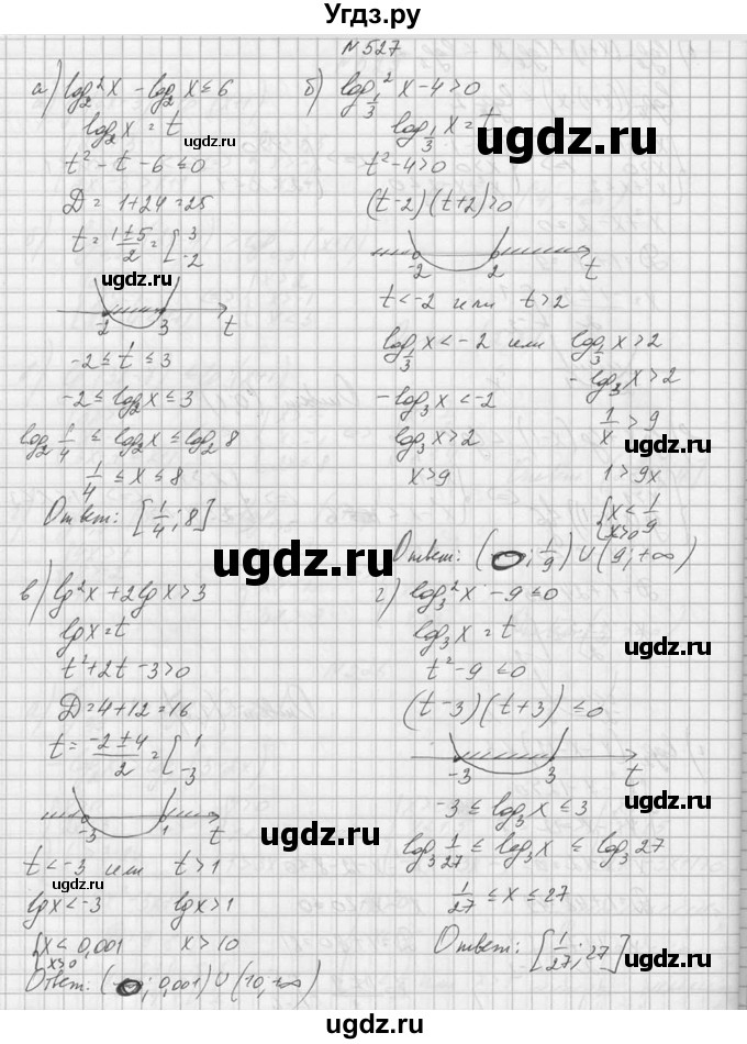 ГДЗ (Решебник №1) по алгебре 10 класс А.Н. Колмогоров / номер / 527
