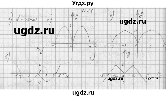 ГДЗ (Решебник №1) по алгебре 10 класс А.Н. Колмогоров / номер / 61