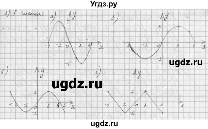 ГДЗ (Решебник №1) по алгебре 10 класс А.Н. Колмогоров / номер / 61(продолжение 2)