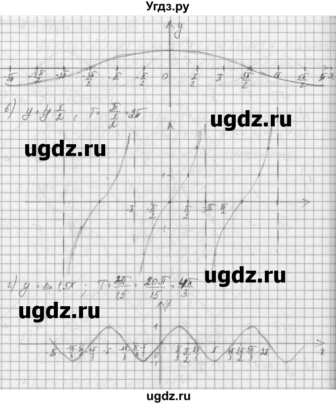 ГДЗ (Решебник №1) по алгебре 10 класс А.Н. Колмогоров / номер / 67(продолжение 2)