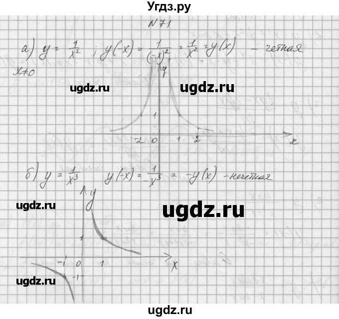 ГДЗ (Решебник №1) по алгебре 10 класс А.Н. Колмогоров / номер / 71