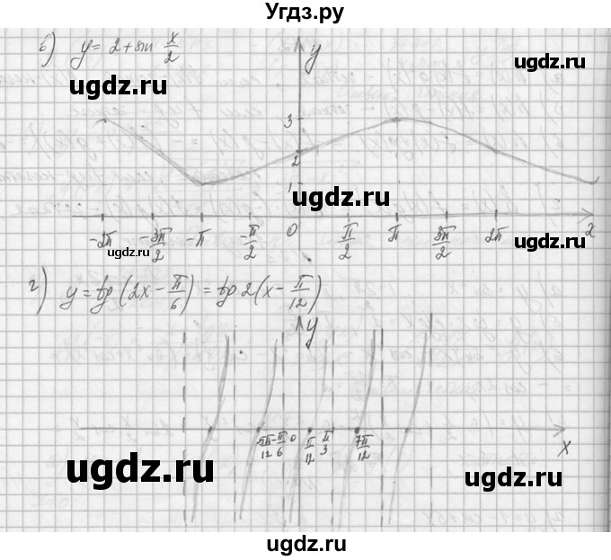 ГДЗ (Решебник №1) по алгебре 10 класс А.Н. Колмогоров / номер / 74(продолжение 2)
