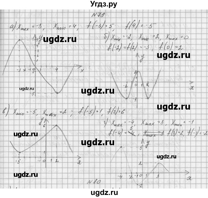 ГДЗ (Решебник №1) по алгебре 10 класс А.Н. Колмогоров / номер / 79
