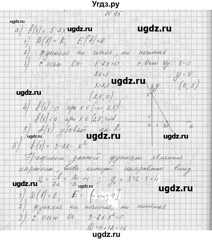 ГДЗ (Решебник №1) по алгебре 10 класс А.Н. Колмогоров / номер / 95