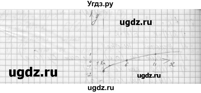 ГДЗ (Решебник №1) по алгебре 10 класс А.Н. Колмогоров / номер / 98(продолжение 4)
