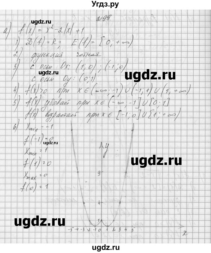 ГДЗ (Решебник №1) по алгебре 10 класс А.Н. Колмогоров / номер / 99