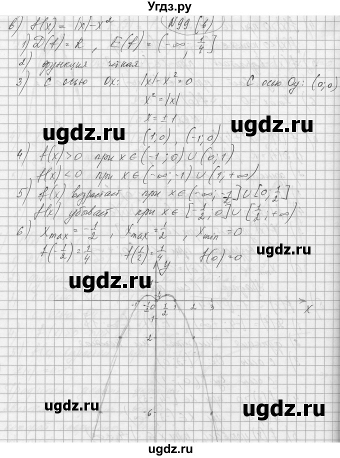 ГДЗ (Решебник №1) по алгебре 10 класс А.Н. Колмогоров / номер / 99(продолжение 3)