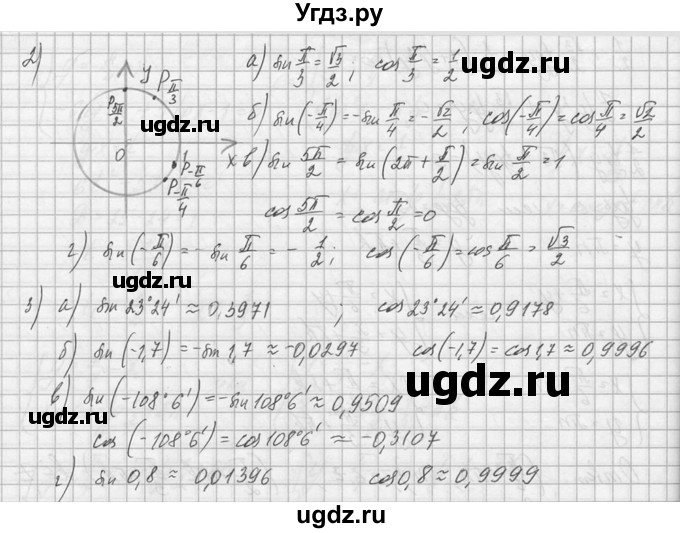 ГДЗ (Решебник №1) по алгебре 10 класс А.Н. Колмогоров / вопросы и задачи на повторение / страница 91 номер / 2(продолжение 2)