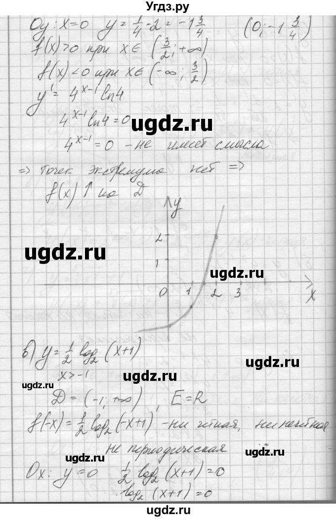 ГДЗ (Решебник №1) по алгебре 10 класс А.Н. Колмогоров / повторение номер / 121(продолжение 3)