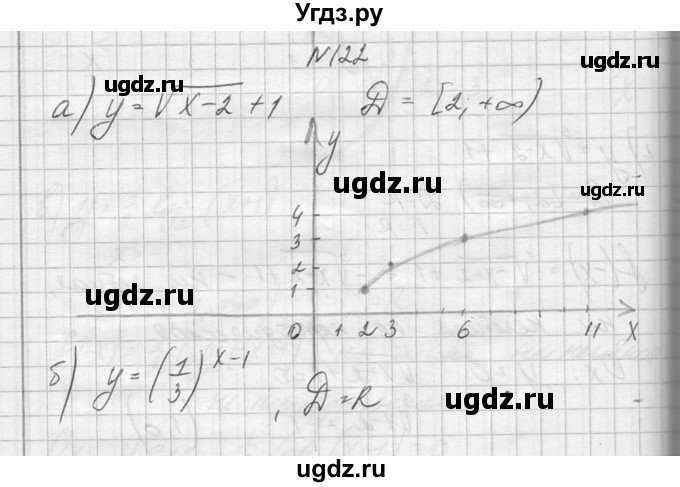 ГДЗ (Решебник №1) по алгебре 10 класс А.Н. Колмогоров / повторение номер / 122
