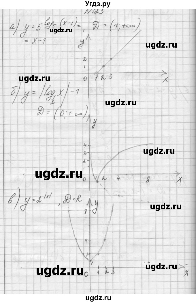 ГДЗ (Решебник №1) по алгебре 10 класс А.Н. Колмогоров / повторение номер / 123