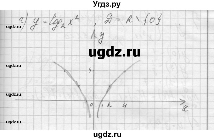 ГДЗ (Решебник №1) по алгебре 10 класс А.Н. Колмогоров / повторение номер / 123(продолжение 2)