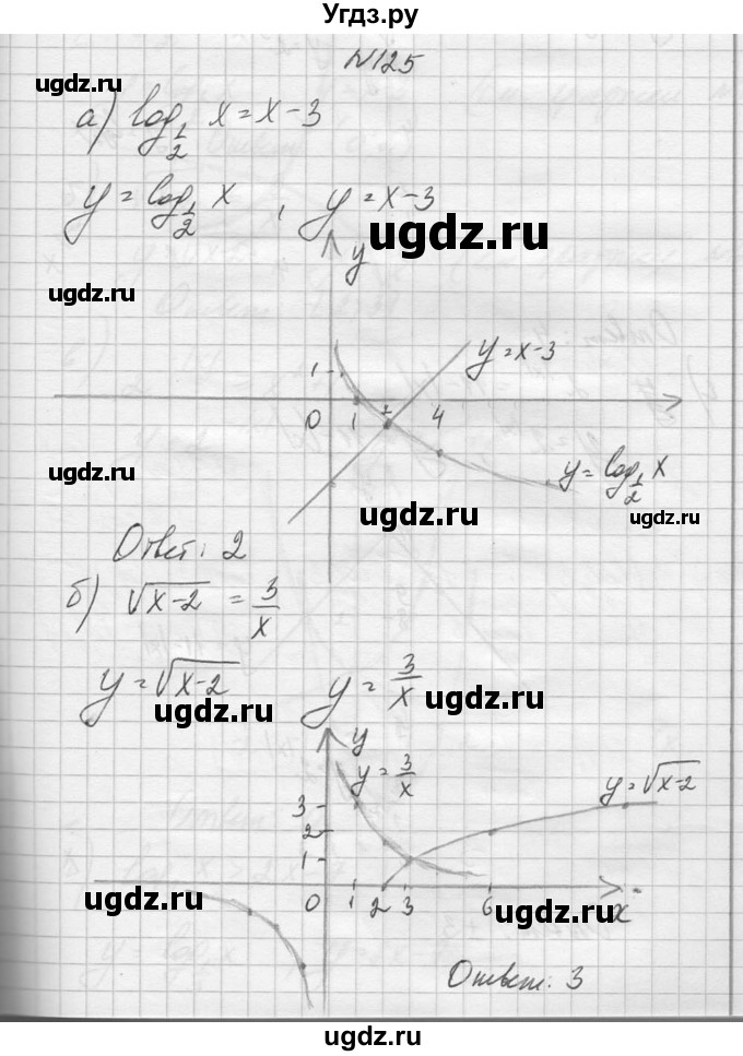 ГДЗ (Решебник №1) по алгебре 10 класс А.Н. Колмогоров / повторение номер / 125