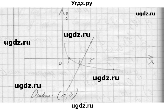 ГДЗ (Решебник №1) по алгебре 10 класс А.Н. Колмогоров / повторение номер / 126(продолжение 2)