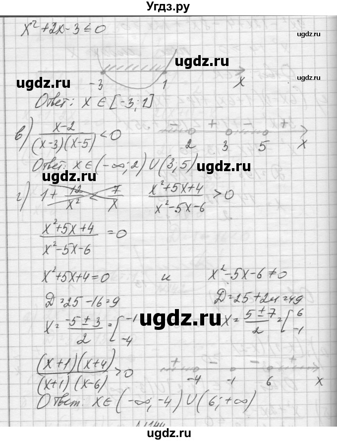 ГДЗ (Решебник №1) по алгебре 10 класс А.Н. Колмогоров / повторение номер / 143(продолжение 2)