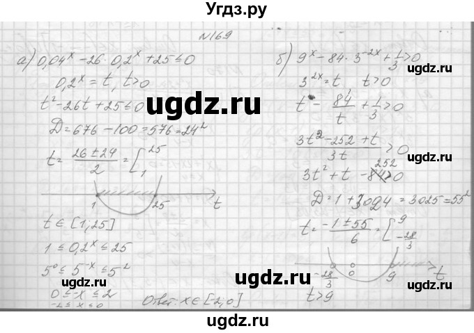 ГДЗ (Решебник №1) по алгебре 10 класс А.Н. Колмогоров / повторение номер / 169