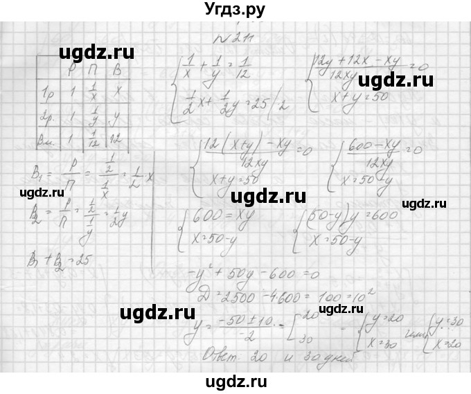 ГДЗ (Решебник №1) по алгебре 10 класс А.Н. Колмогоров / повторение номер / 211